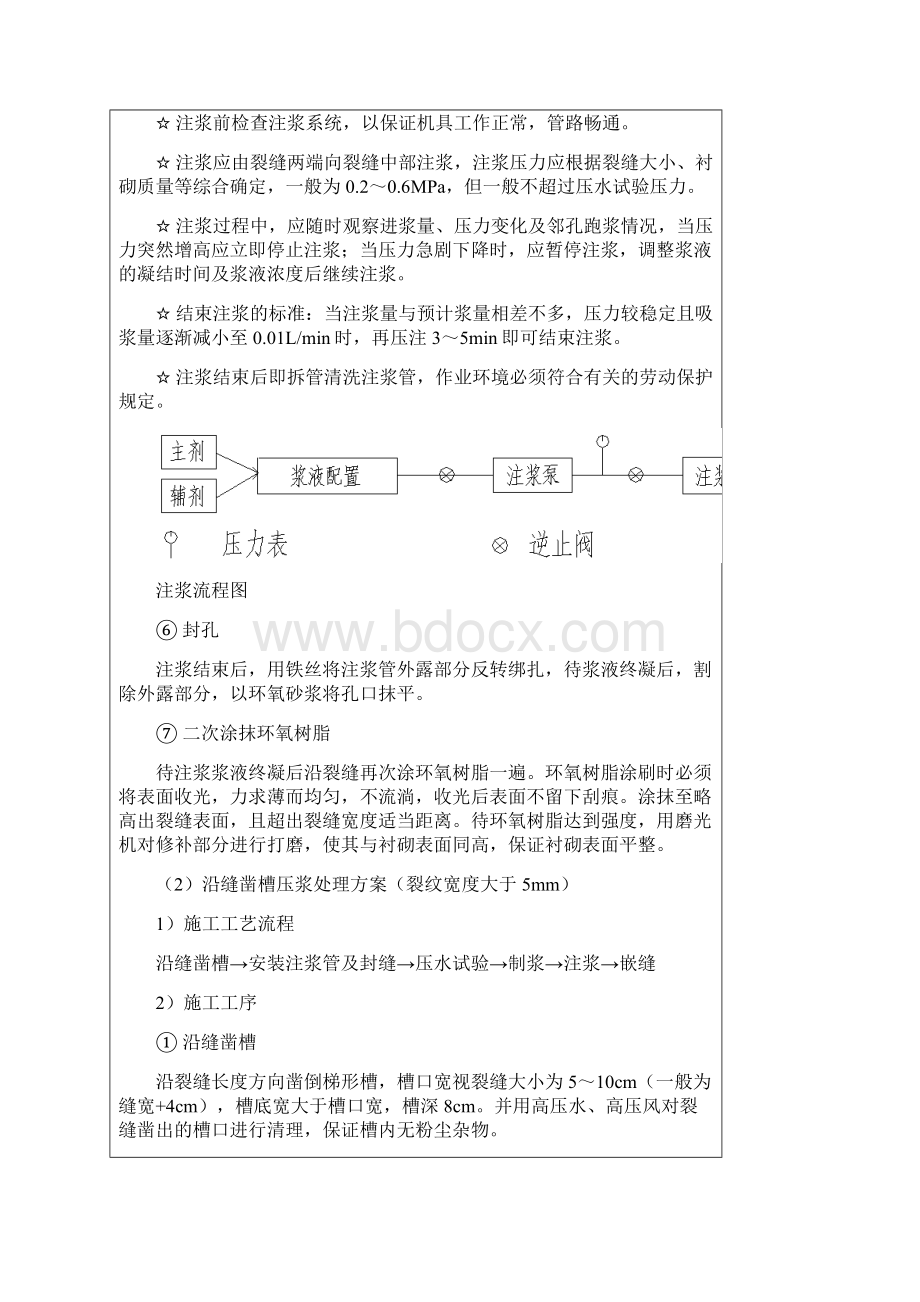 缺陷处理施工技术交底.docx_第3页