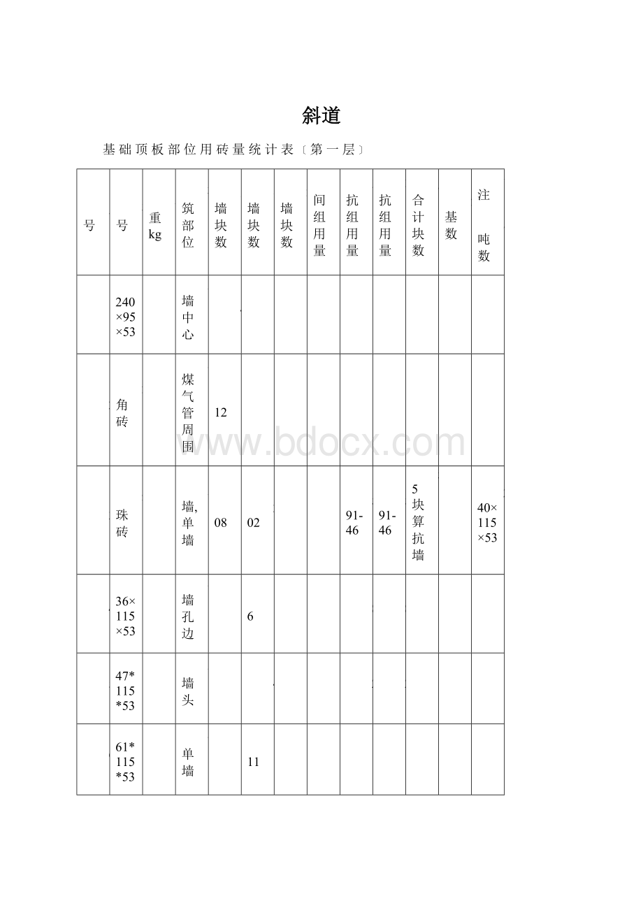 斜道.docx_第1页