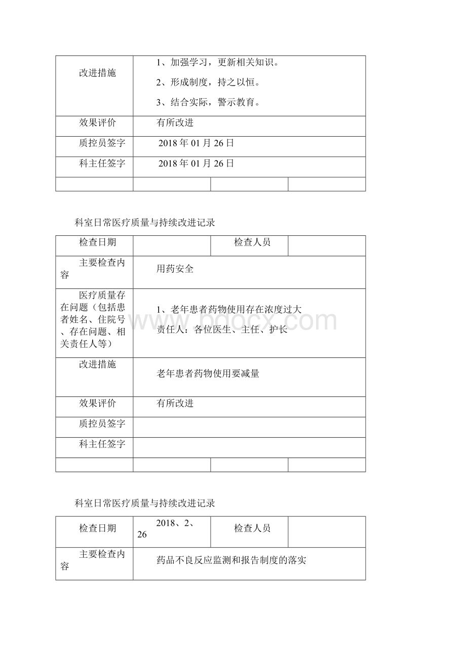 科室日常医疗质量与持续改进记录讲解学习.docx_第3页