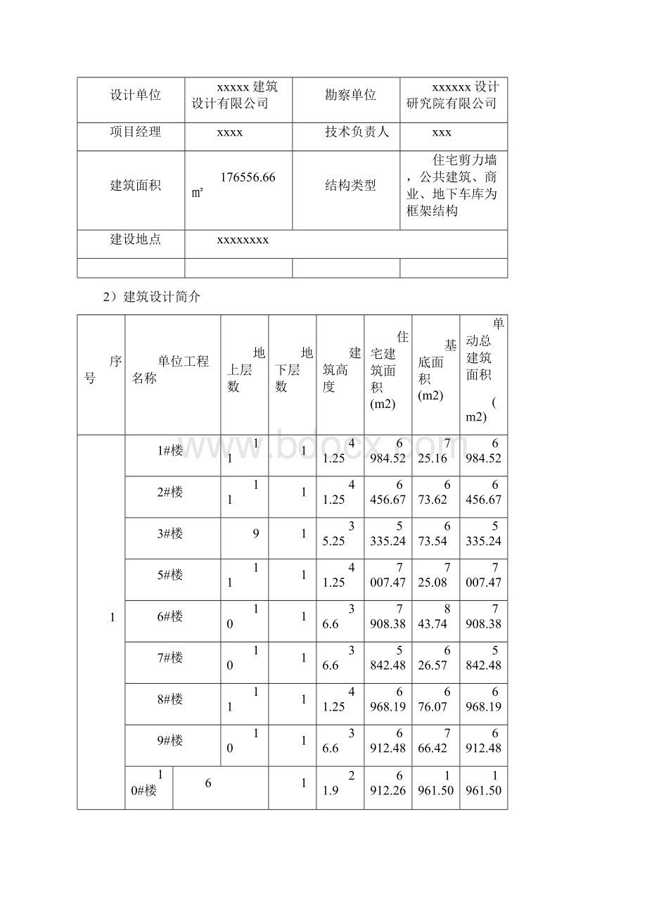 结构实体检测施工方案.docx_第2页