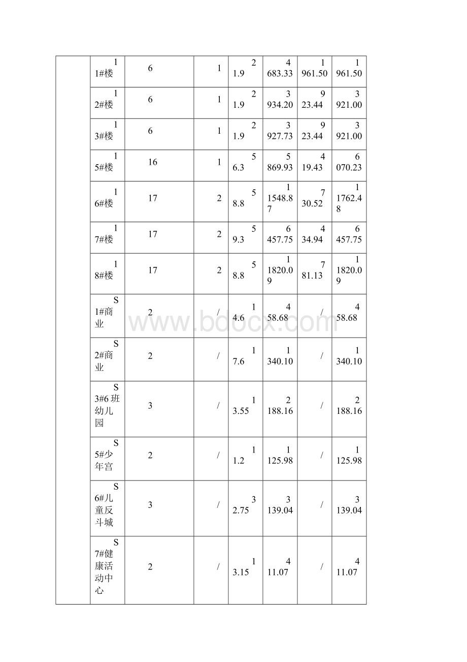 结构实体检测施工方案.docx_第3页