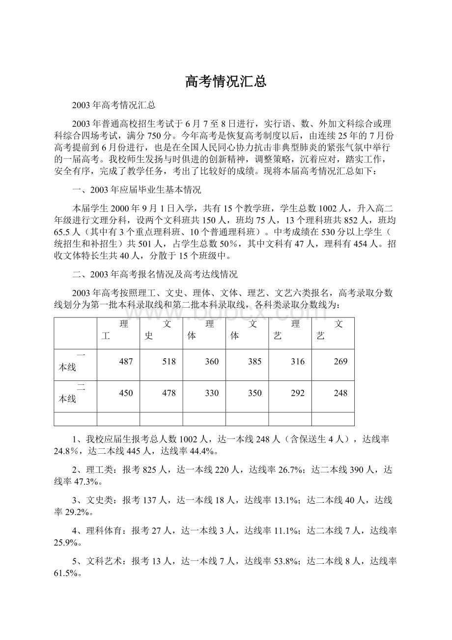 高考情况汇总.docx_第1页