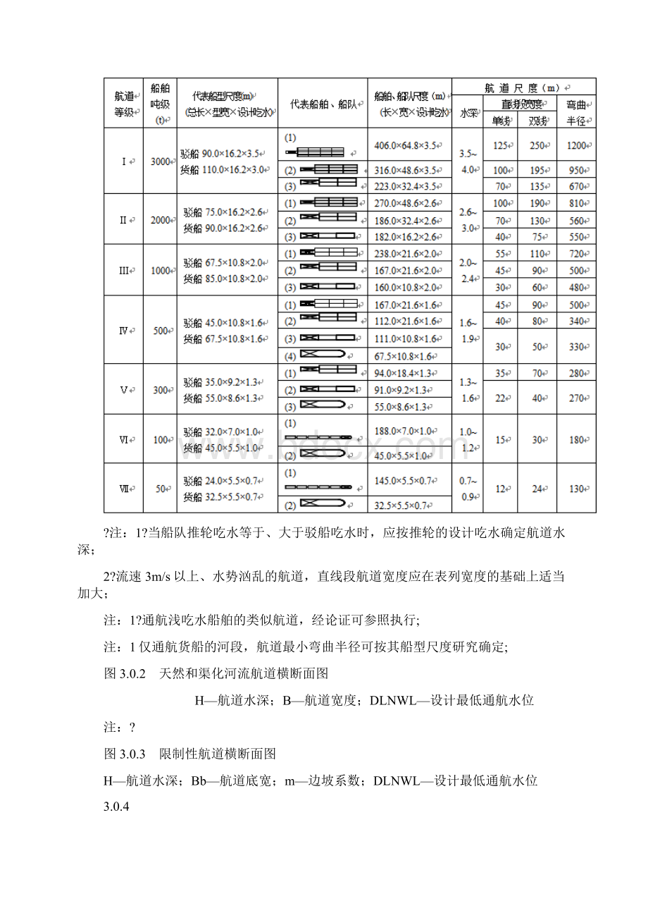 《内河通航标准》GB50139.docx_第3页