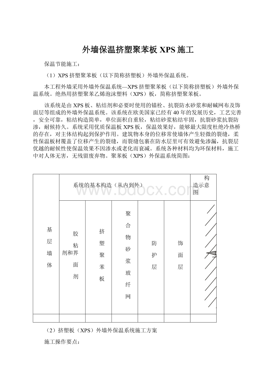 外墙保温挤塑聚苯板XPS施工Word文档下载推荐.docx