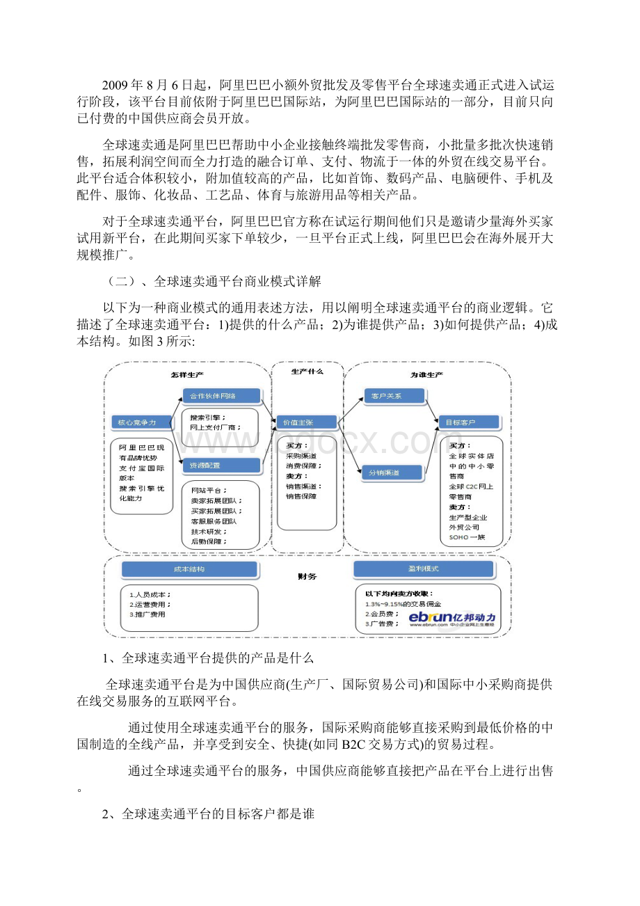 电子商务速卖通实训报告Word文档下载推荐.docx_第2页