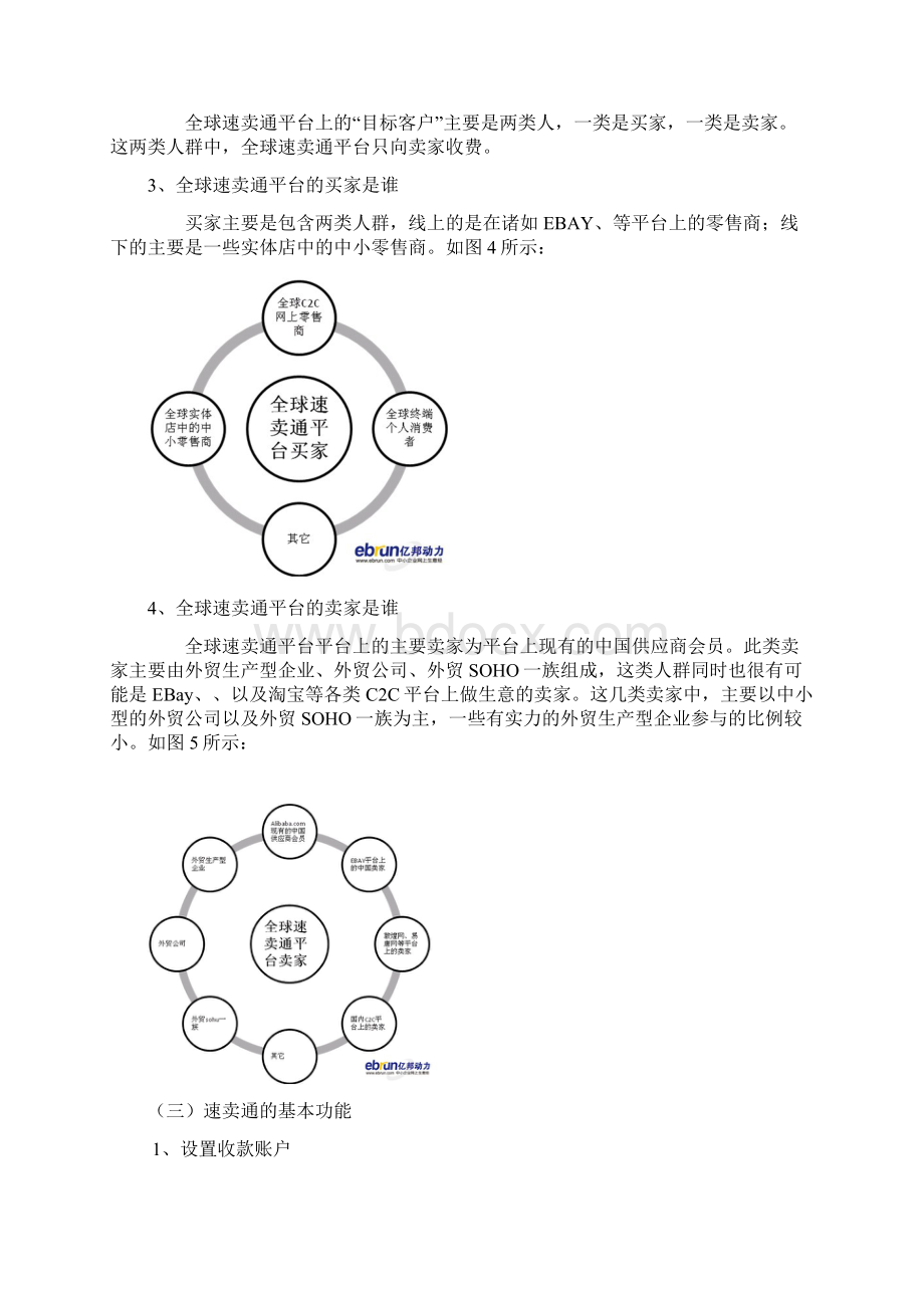 电子商务速卖通实训报告Word文档下载推荐.docx_第3页