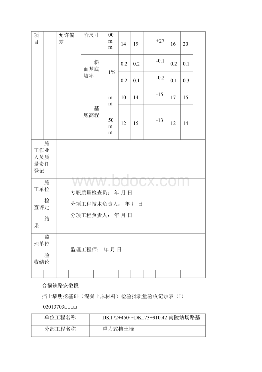 挡土墙检验批.docx_第3页