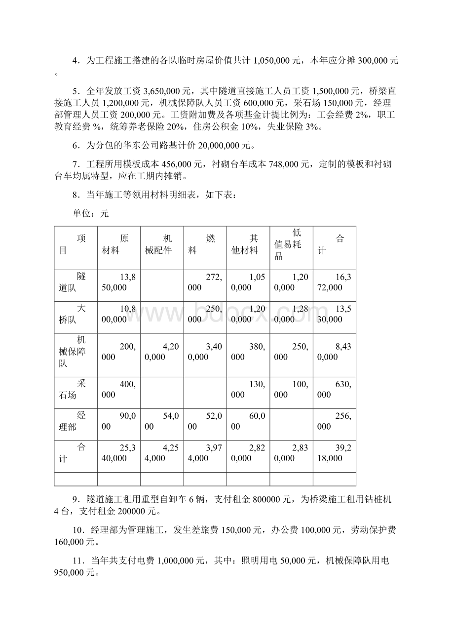 建造合同会计分录Word格式.docx_第2页