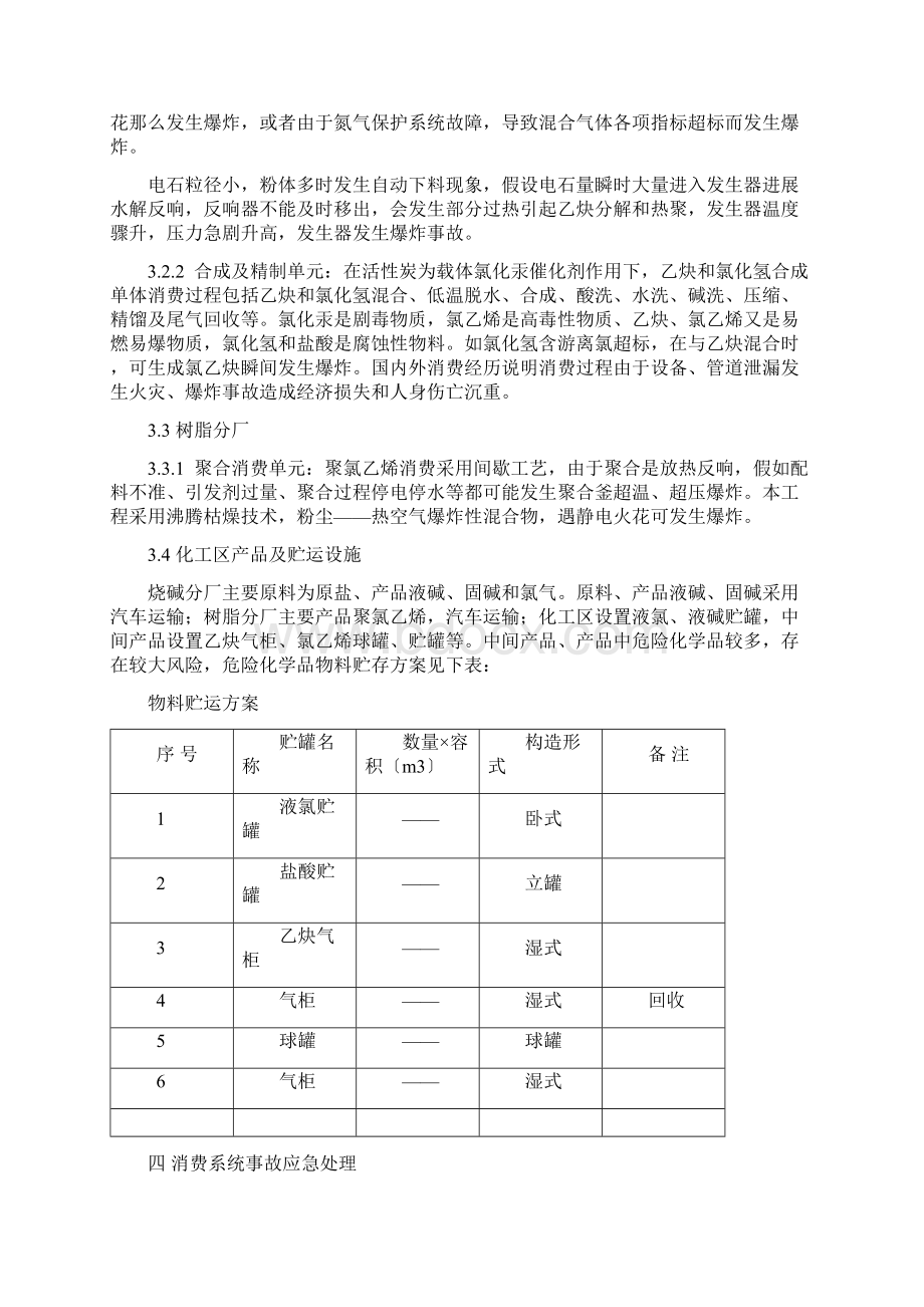 氯碱化工企业生产调度指挥应急预案.docx_第3页