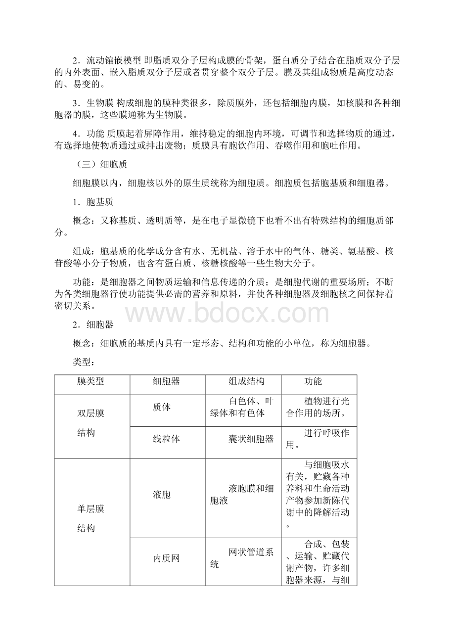 植物生产与环境教案第一章Word下载.docx_第3页