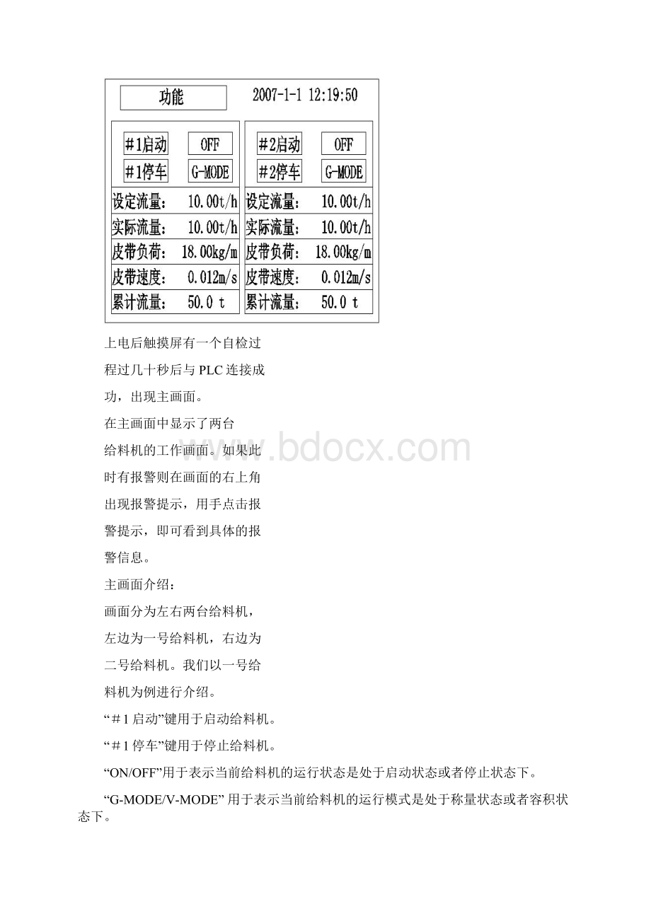 PLC控制定量给料机共17页文档Word格式.docx_第2页