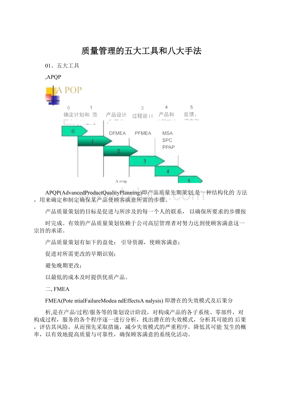 质量管理的五大工具和八大手法.docx_第1页