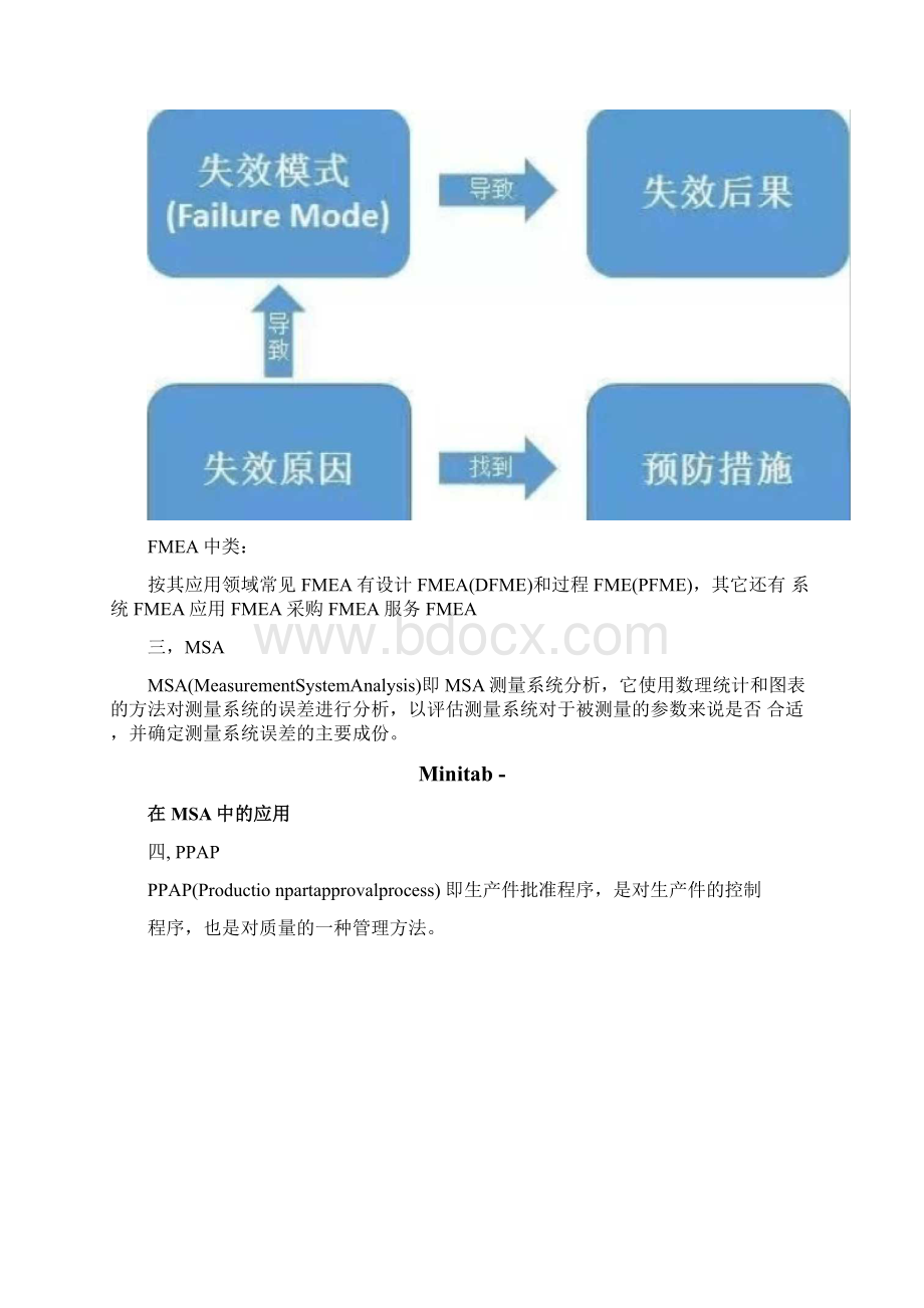 质量管理的五大工具和八大手法.docx_第2页