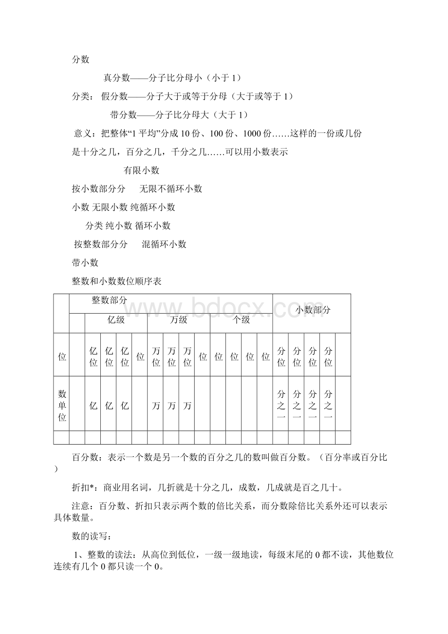 北师大版小学数学总复习知识点.docx_第3页