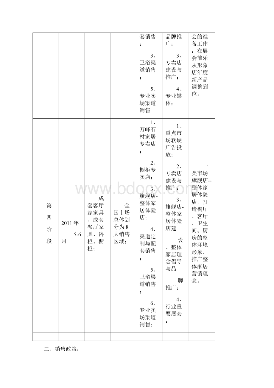 渠道营销方案文档格式.docx_第3页