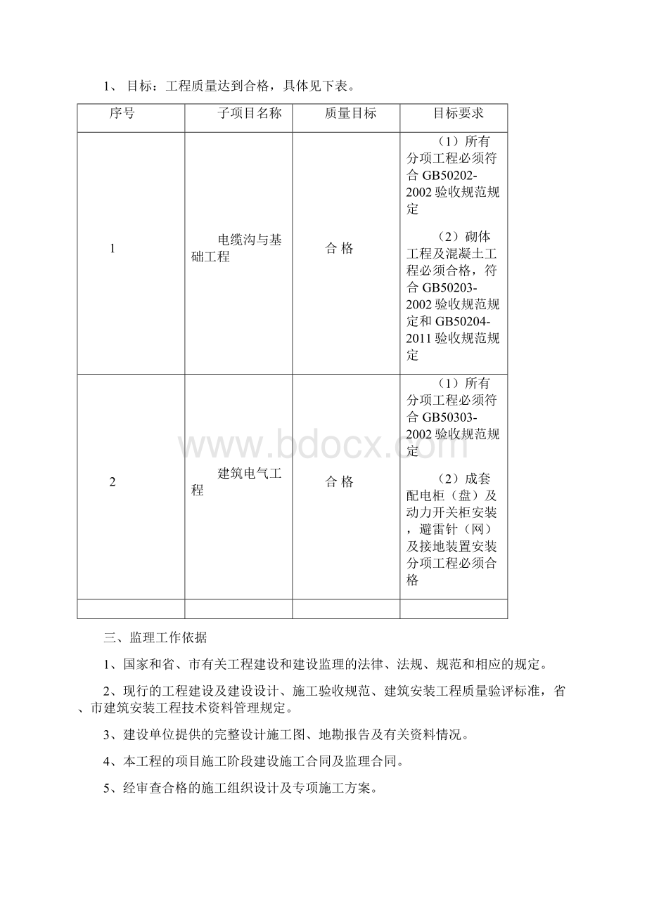 XXXXX10kV配电工程监理规划.docx_第3页