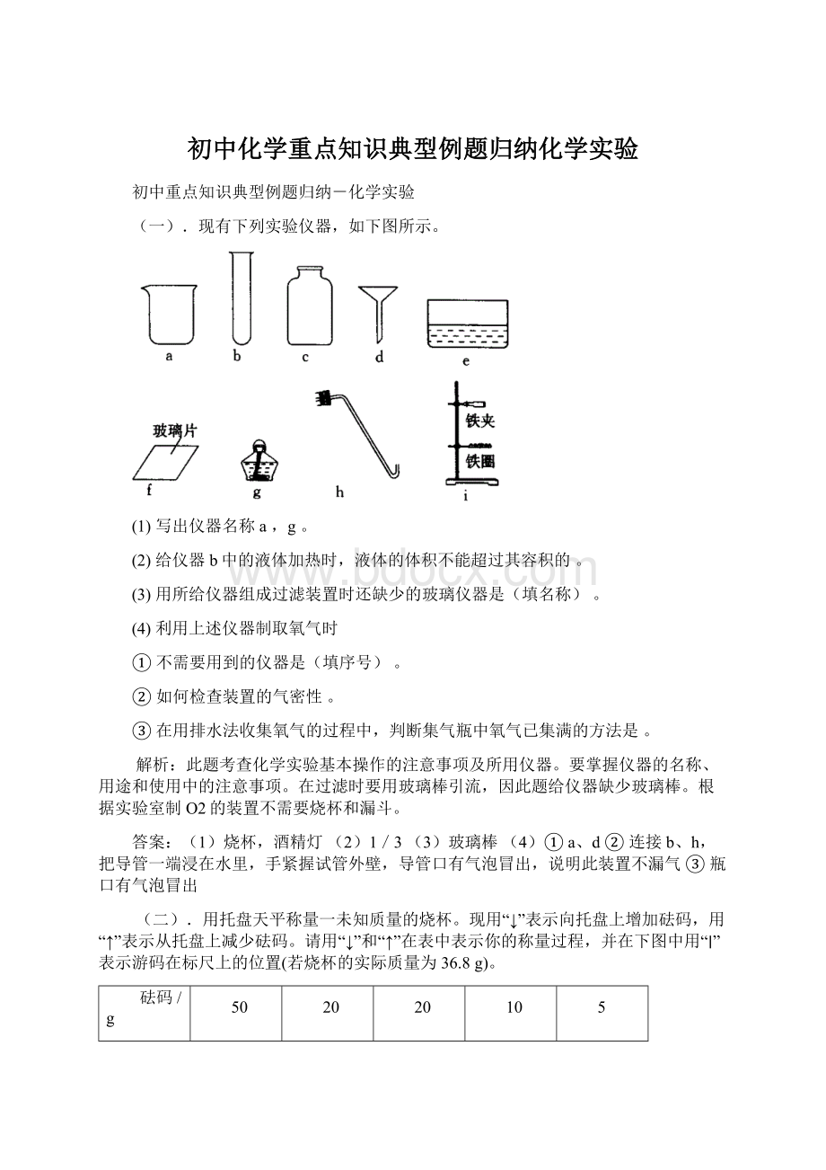 初中化学重点知识典型例题归纳化学实验.docx_第1页