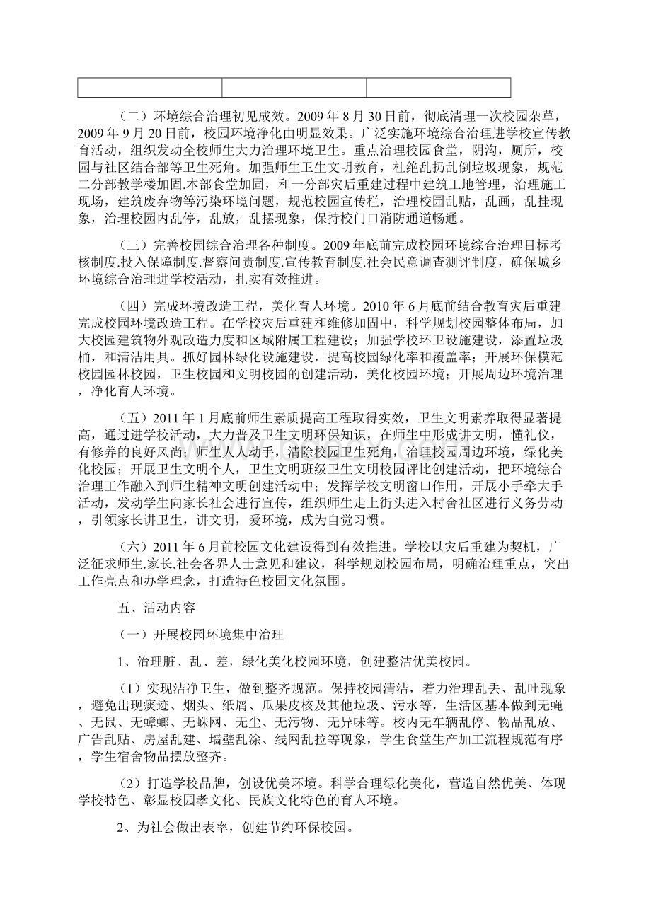 校园环境综合治理工作实施方案范文.docx_第3页