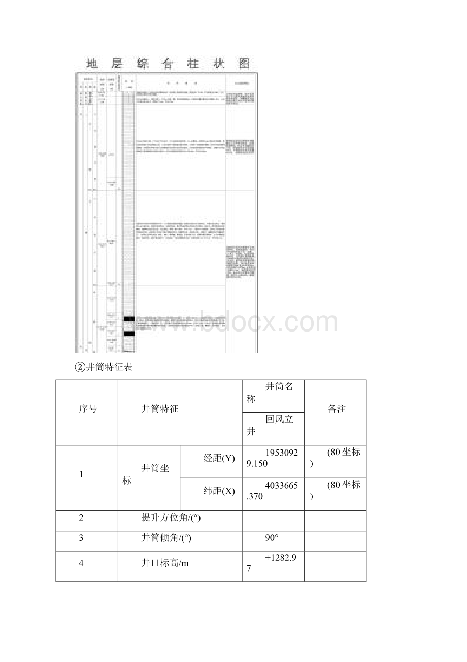 西回风立井扩刷作业规程.docx_第2页