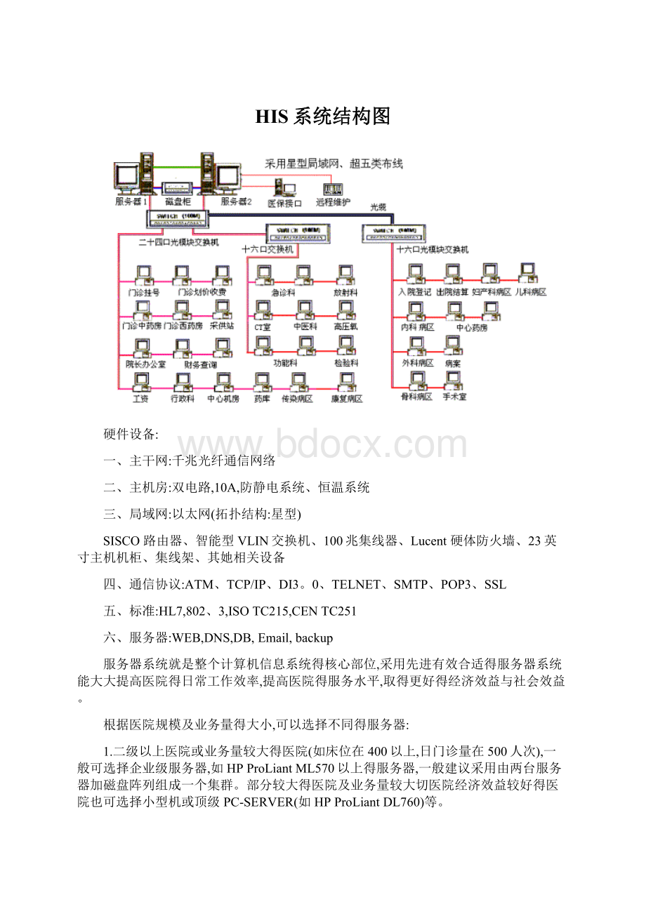 HIS系统结构图.docx