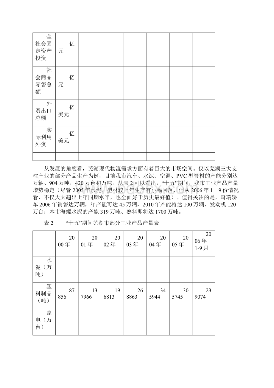 芜湖现代物流业发展现状分析Word下载.docx_第3页