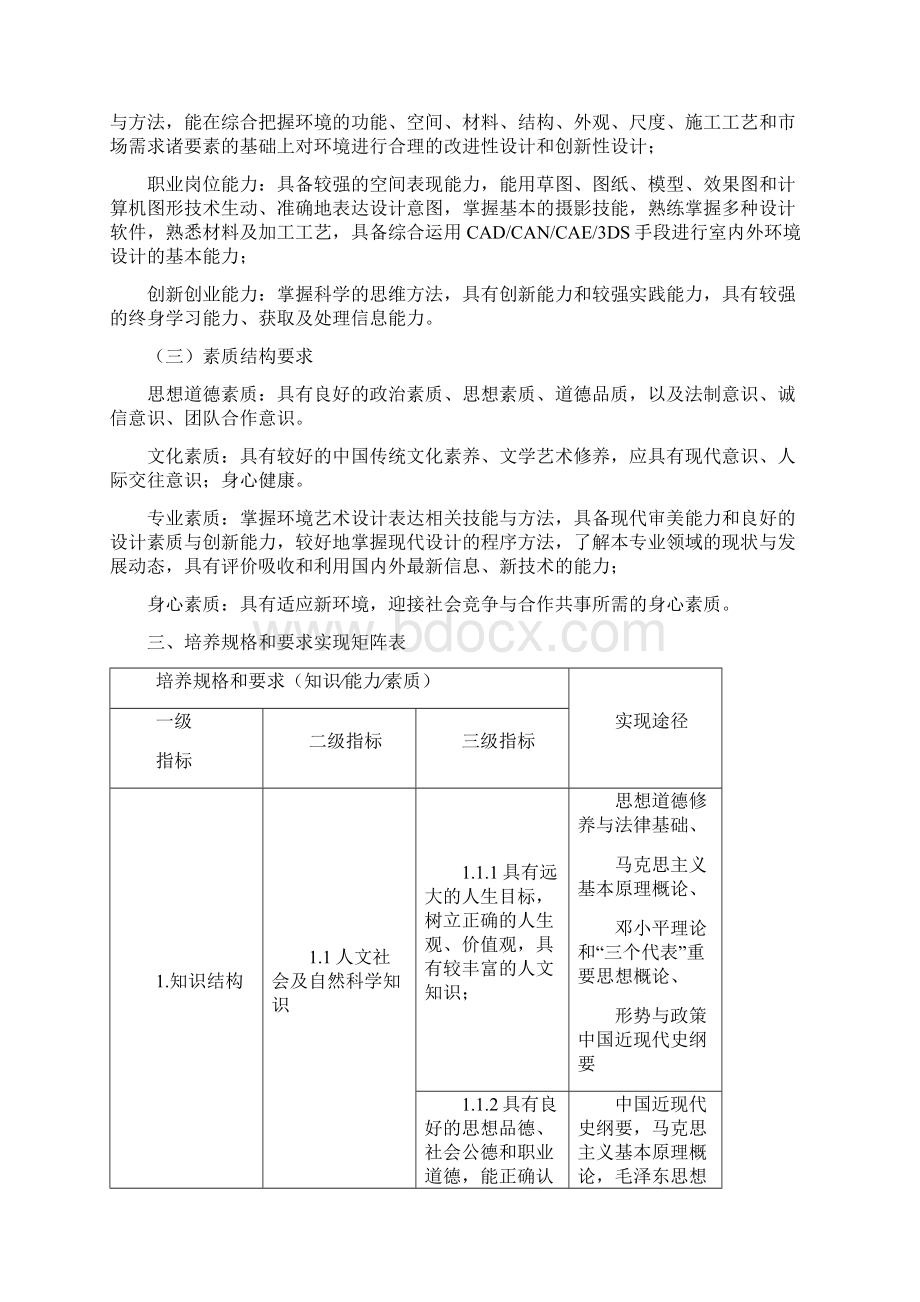 黄淮学院艺术设计学院环境设计专业人才培养方案文档格式.docx_第2页