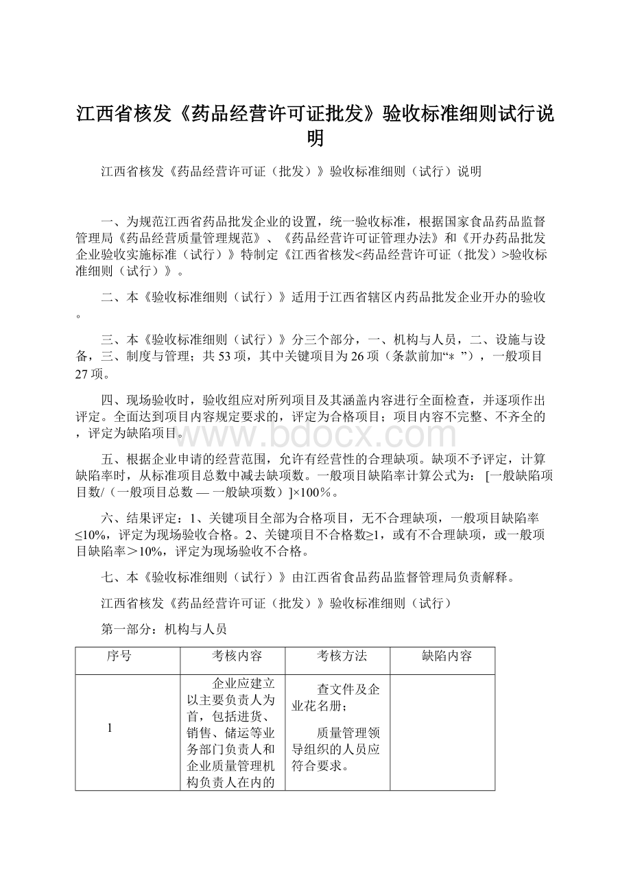 江西省核发《药品经营许可证批发》验收标准细则试行说明Word格式文档下载.docx_第1页