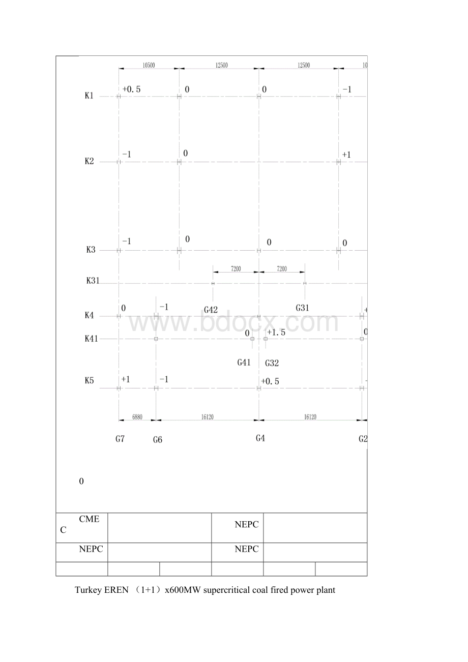 1#锅炉整体复查找正记录.docx_第2页