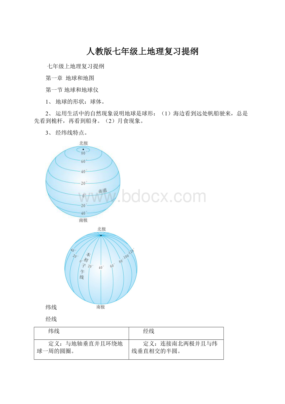 人教版七年级上地理复习提纲Word格式文档下载.docx_第1页