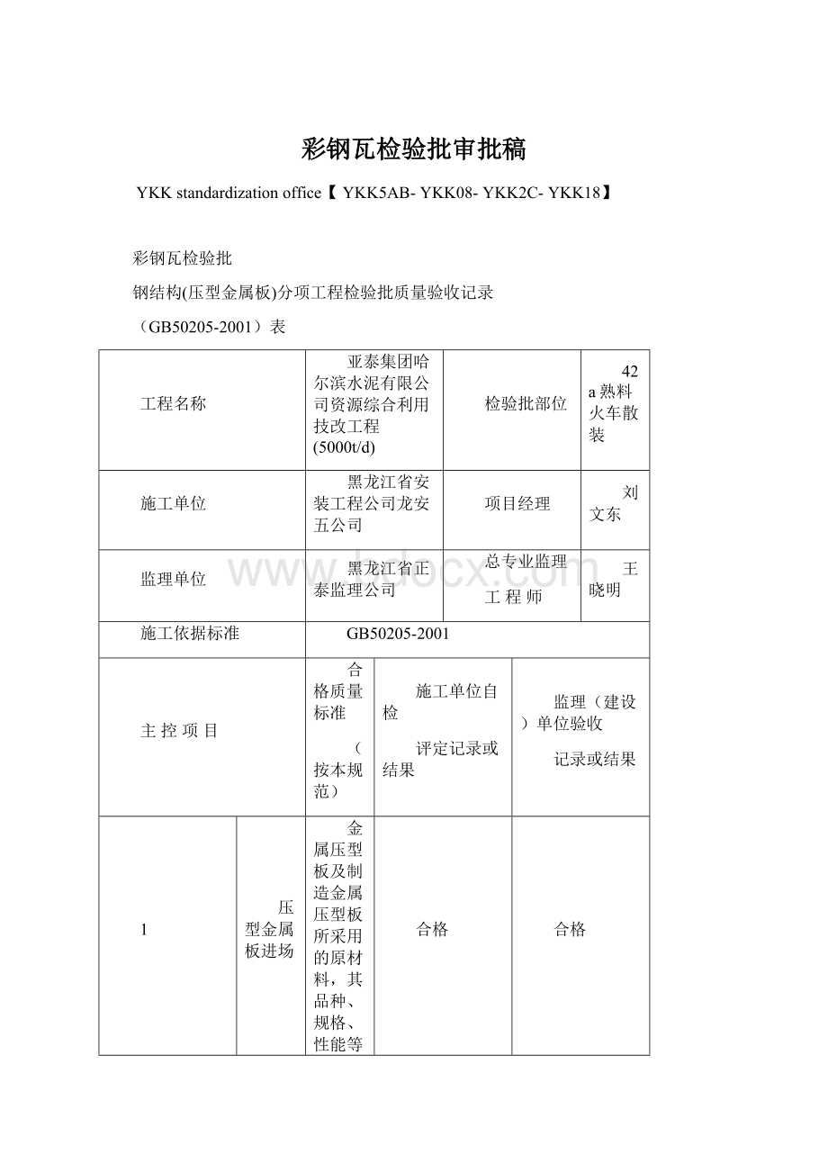 彩钢瓦检验批审批稿.docx