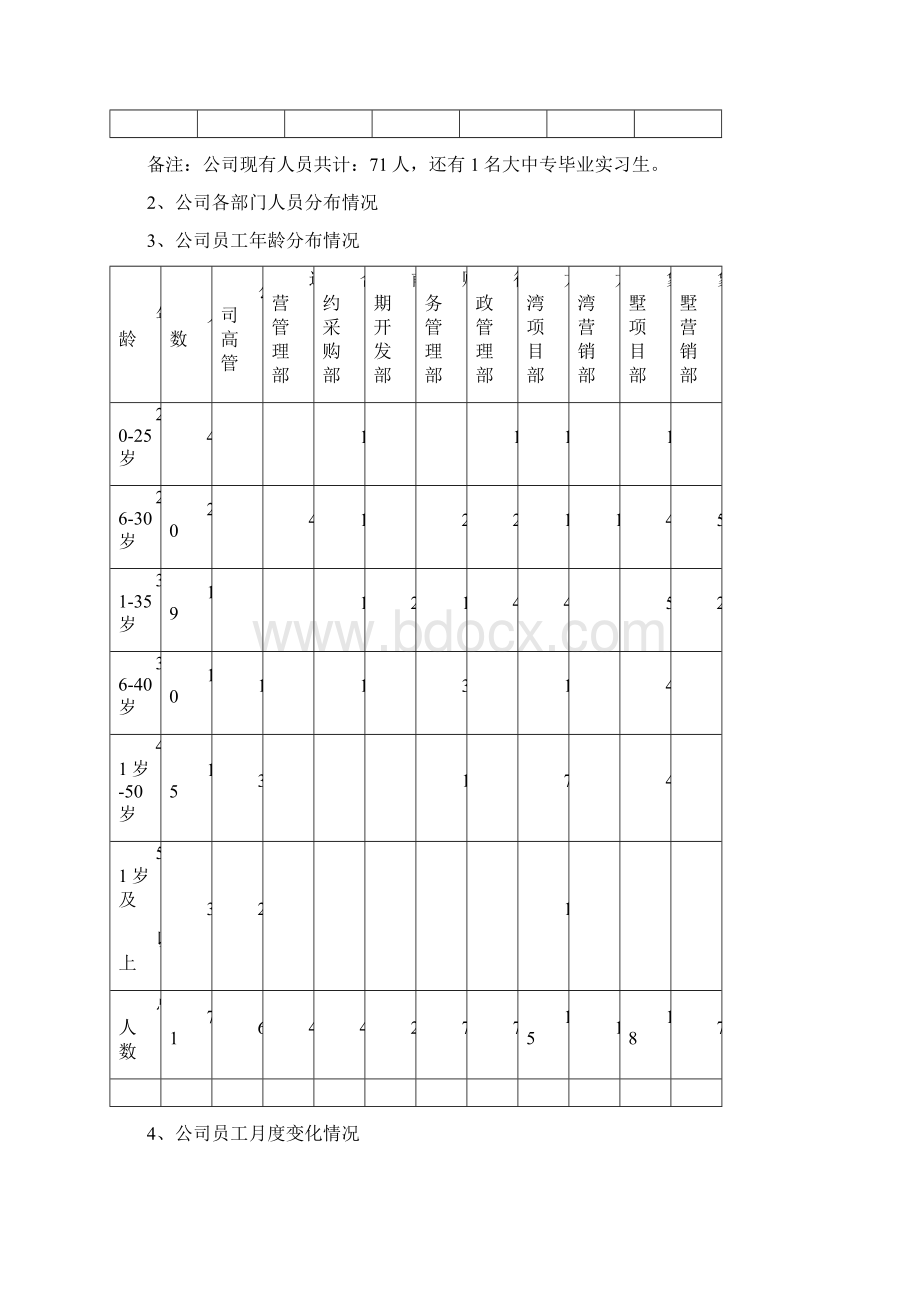 五百强企业hr必备的年度工作总结及计划范本经典收藏p.docx_第2页