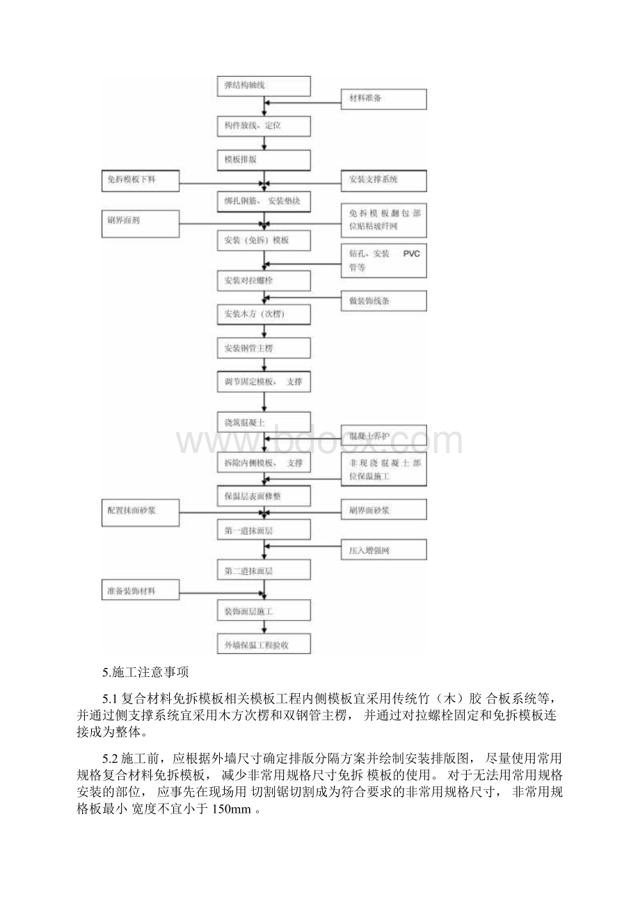 复合材料免拆模板施工方案DOCWord格式文档下载.docx_第3页