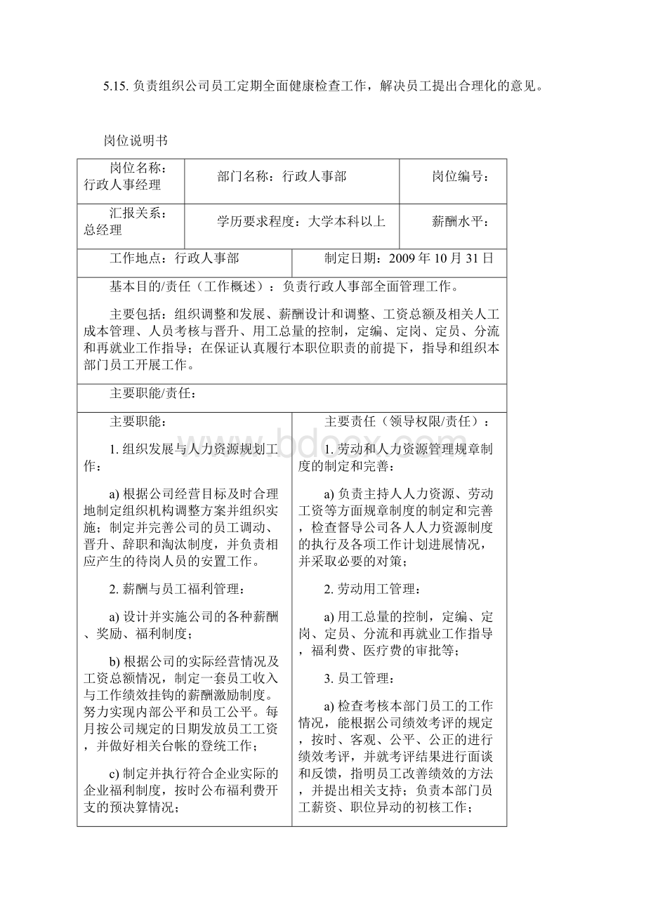 人事部岗位说明书doc.docx_第2页