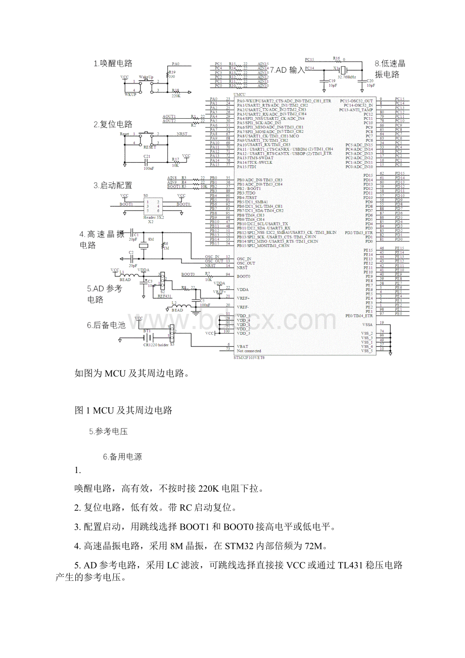 基于STM32的嵌入式系统设计实验实验指导书.docx_第2页