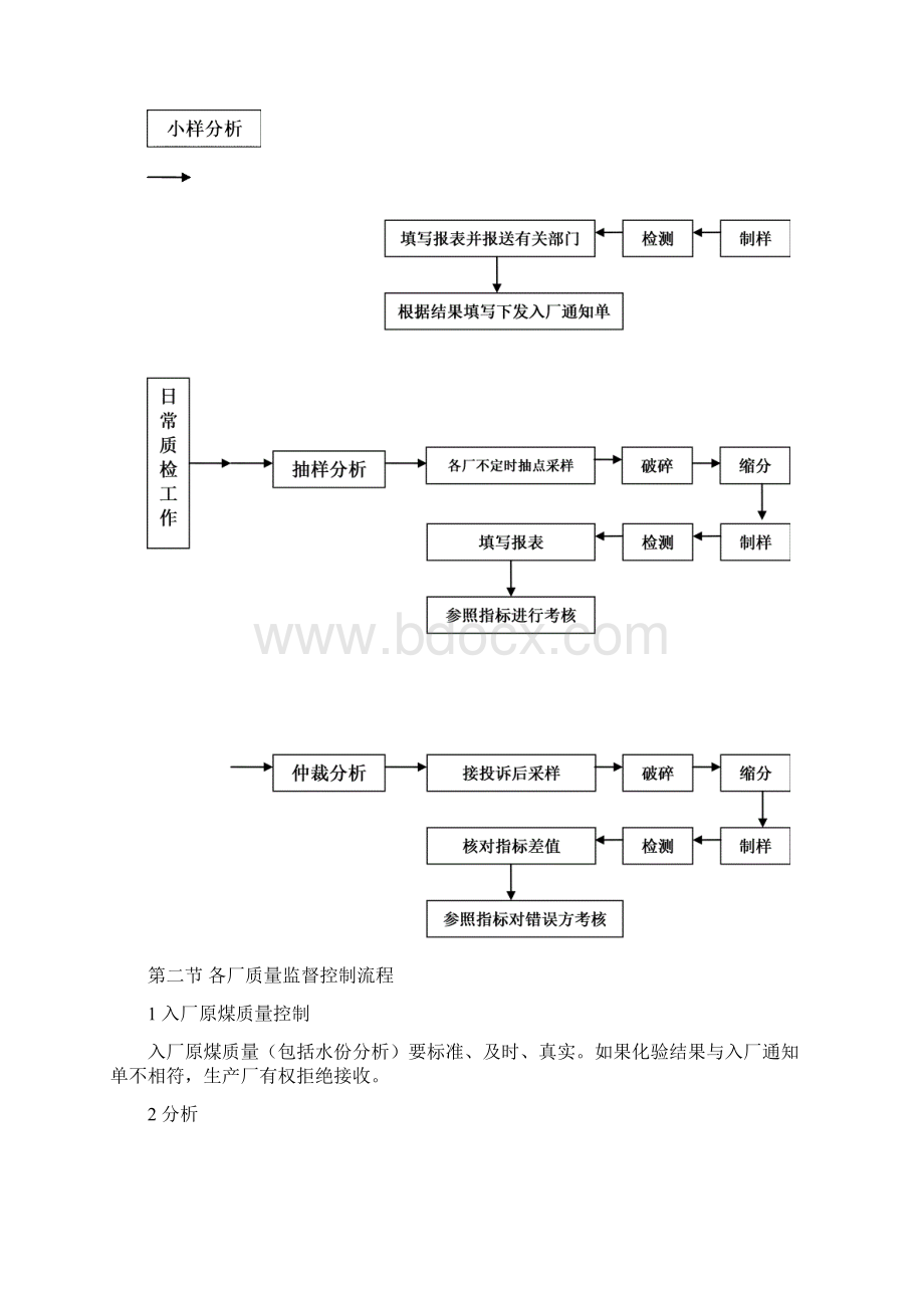 质检部具体制度Word文件下载.docx_第3页