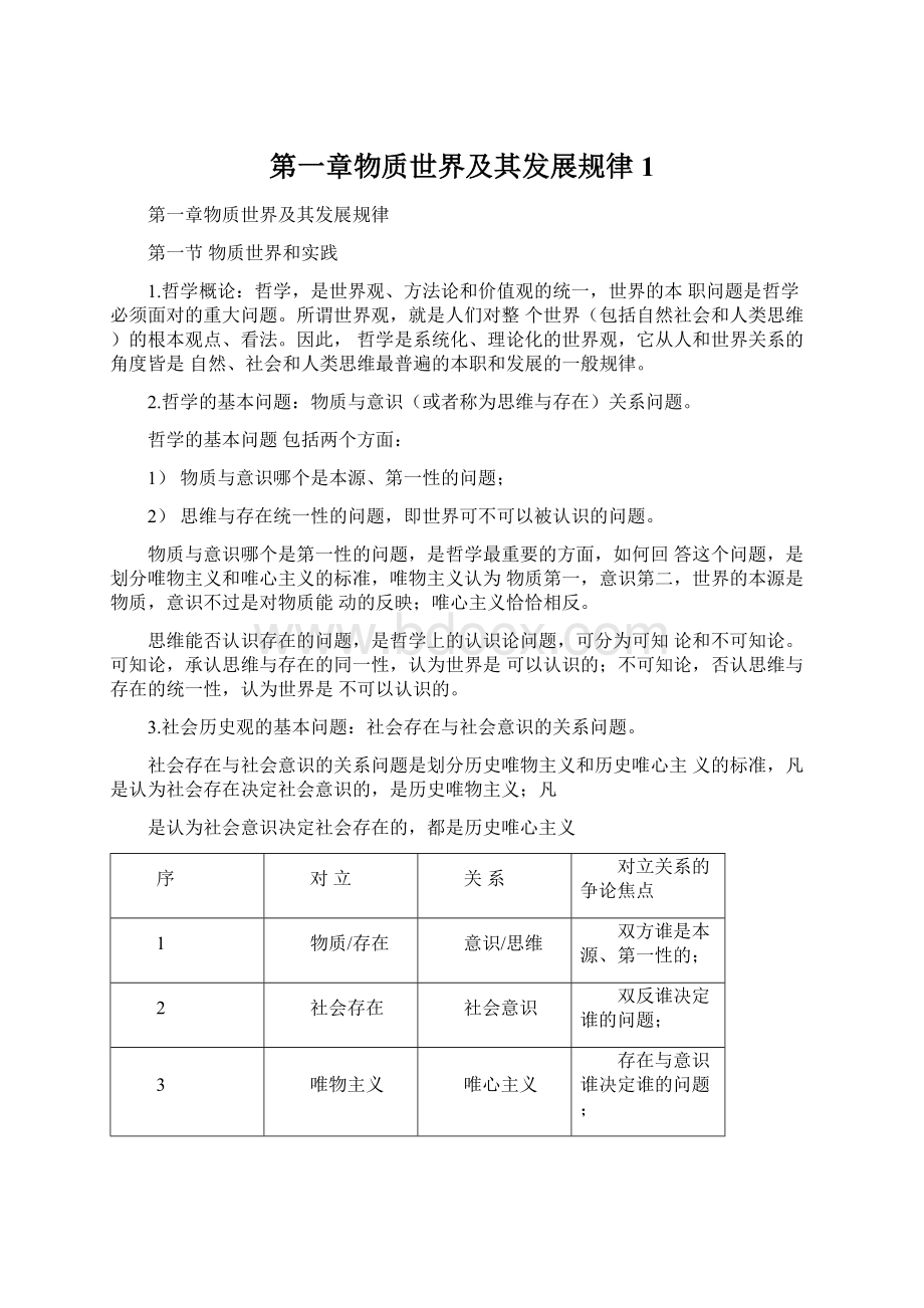 第一章物质世界及其发展规律1.docx