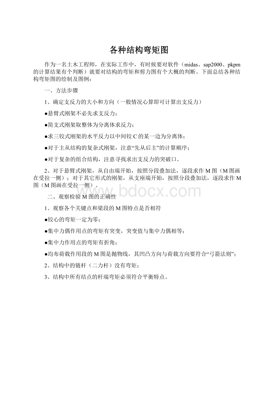 各种结构弯矩图Word文档格式.docx_第1页