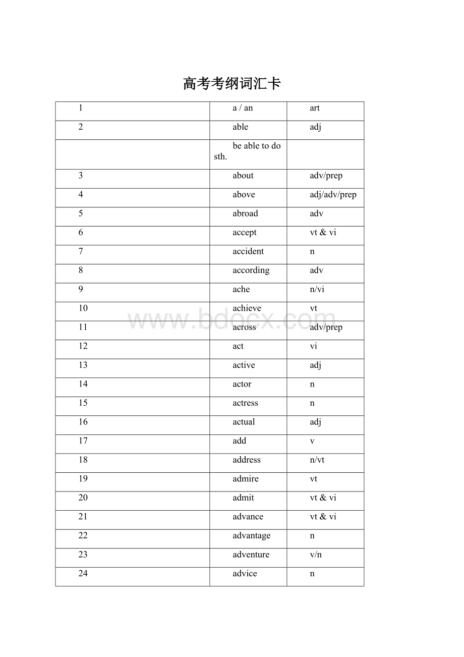 高考考纲词汇卡Word文档下载推荐.docx