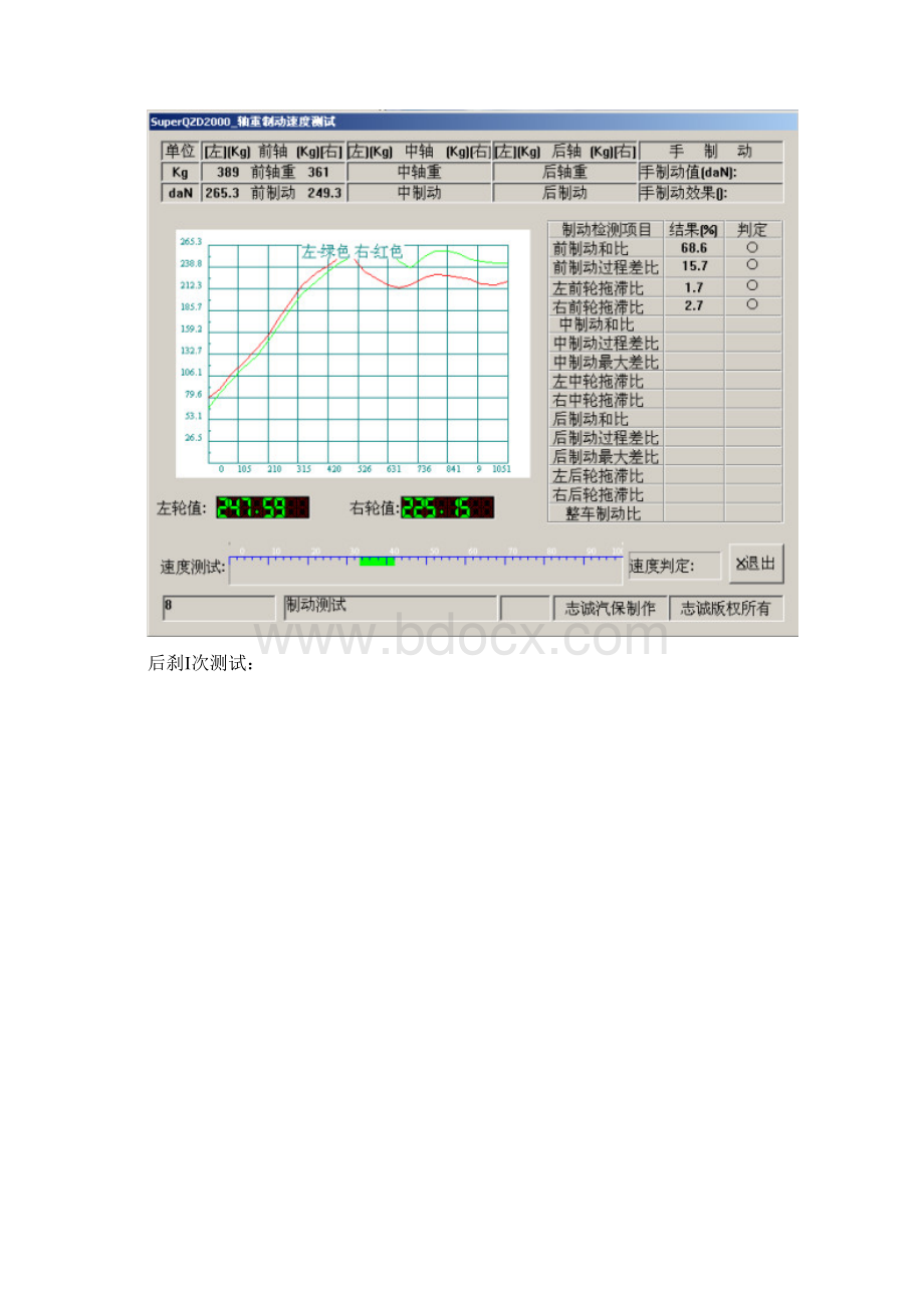 制动检测线制动曲线curvesDOC.docx_第3页