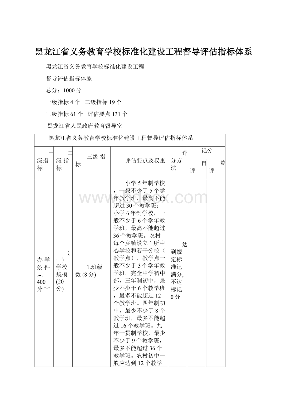 黑龙江省义务教育学校标准化建设工程督导评估指标体系.docx_第1页