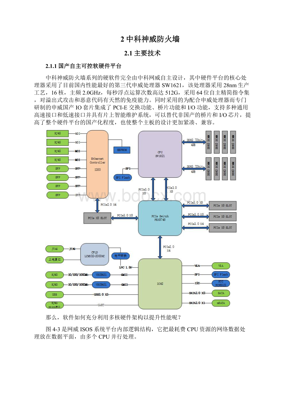 中科神威防火墙V0技术白皮书.docx_第2页