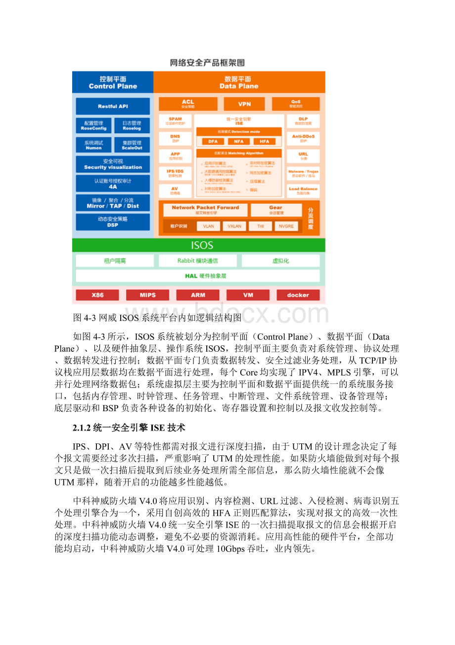 中科神威防火墙V0技术白皮书.docx_第3页