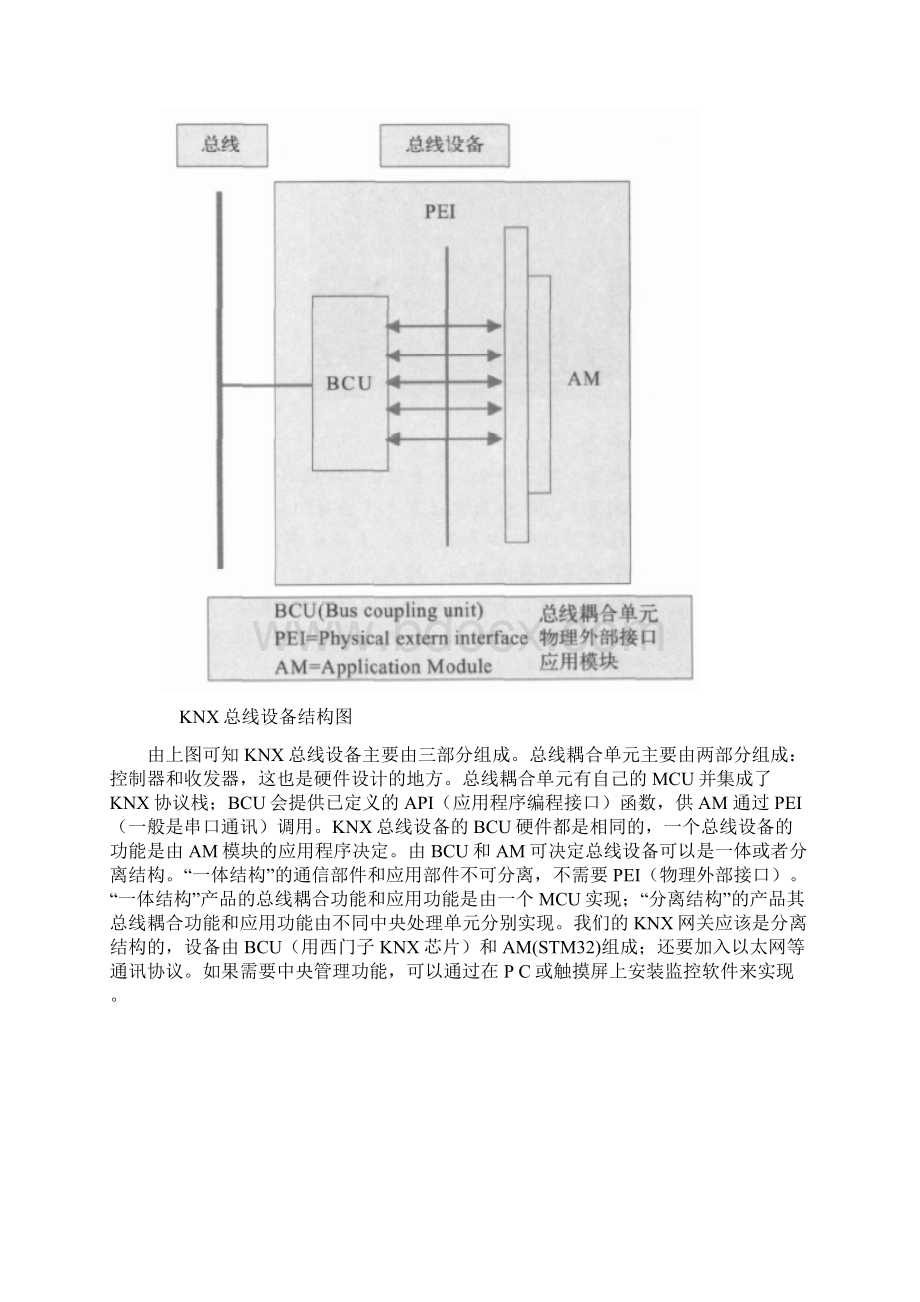 KNX协议入门.docx_第3页