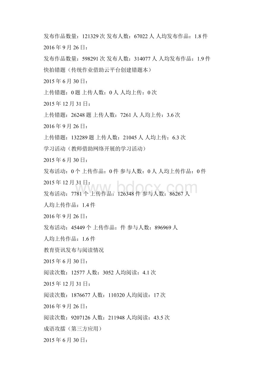 淄博网络学习空间人人通实践案例.docx_第3页