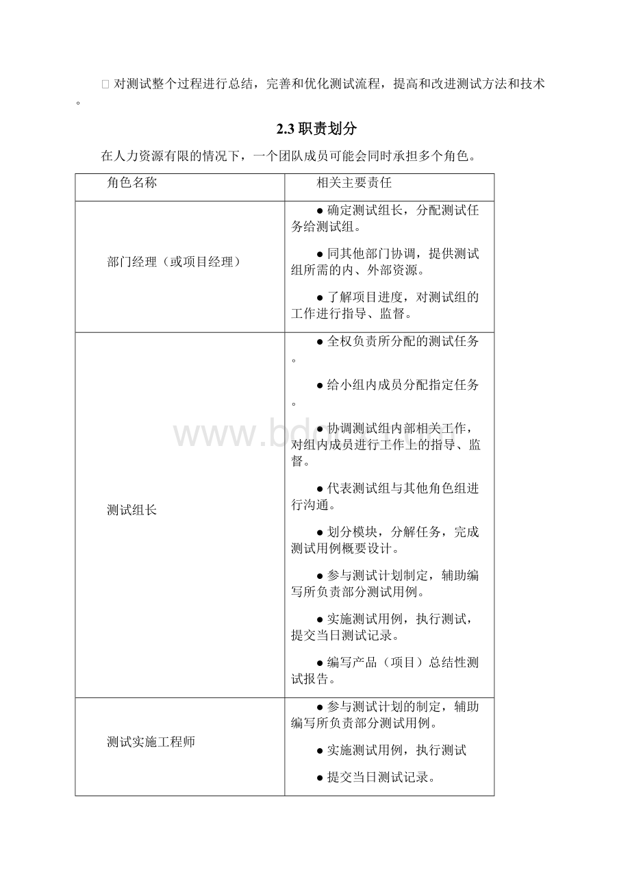 最新模板测试管理规范流程Word文件下载.docx_第3页