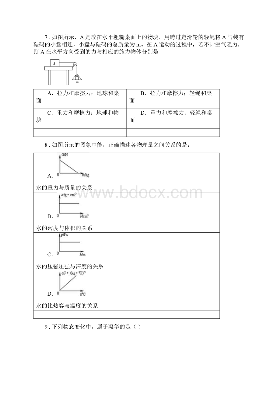 新人教版春秋版八年级下学期期末物理试题II卷模拟Word格式.docx_第3页