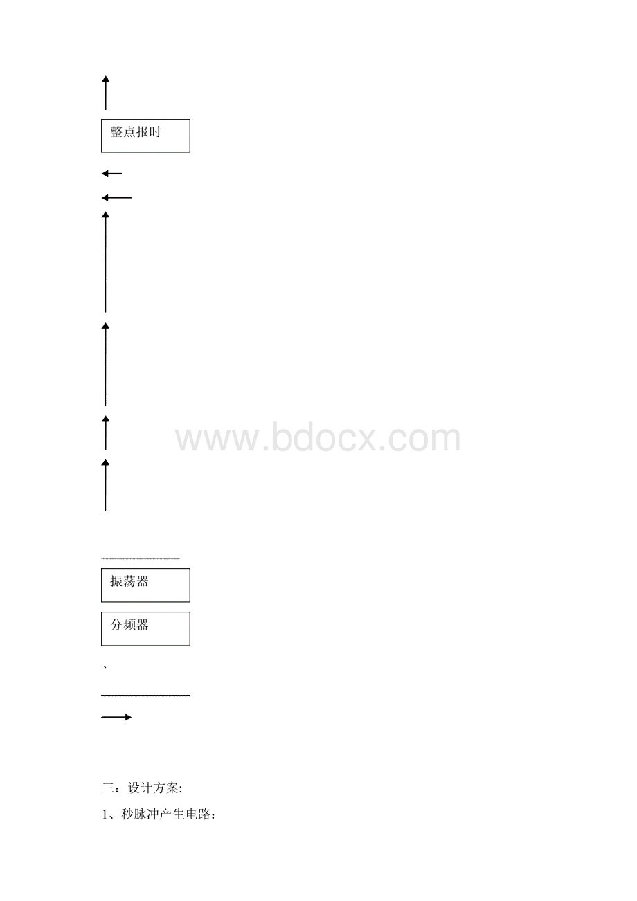 数电课设多功能数字钟.docx_第3页