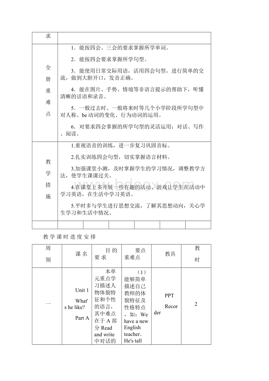 PEP新版五上英语教学计划.docx_第2页