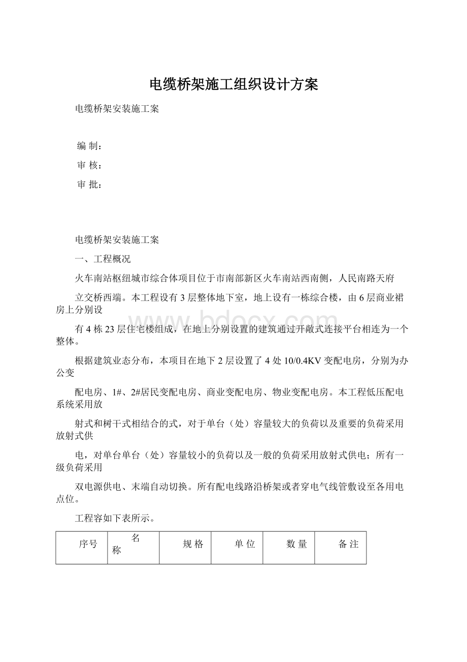 电缆桥架施工组织设计方案.docx