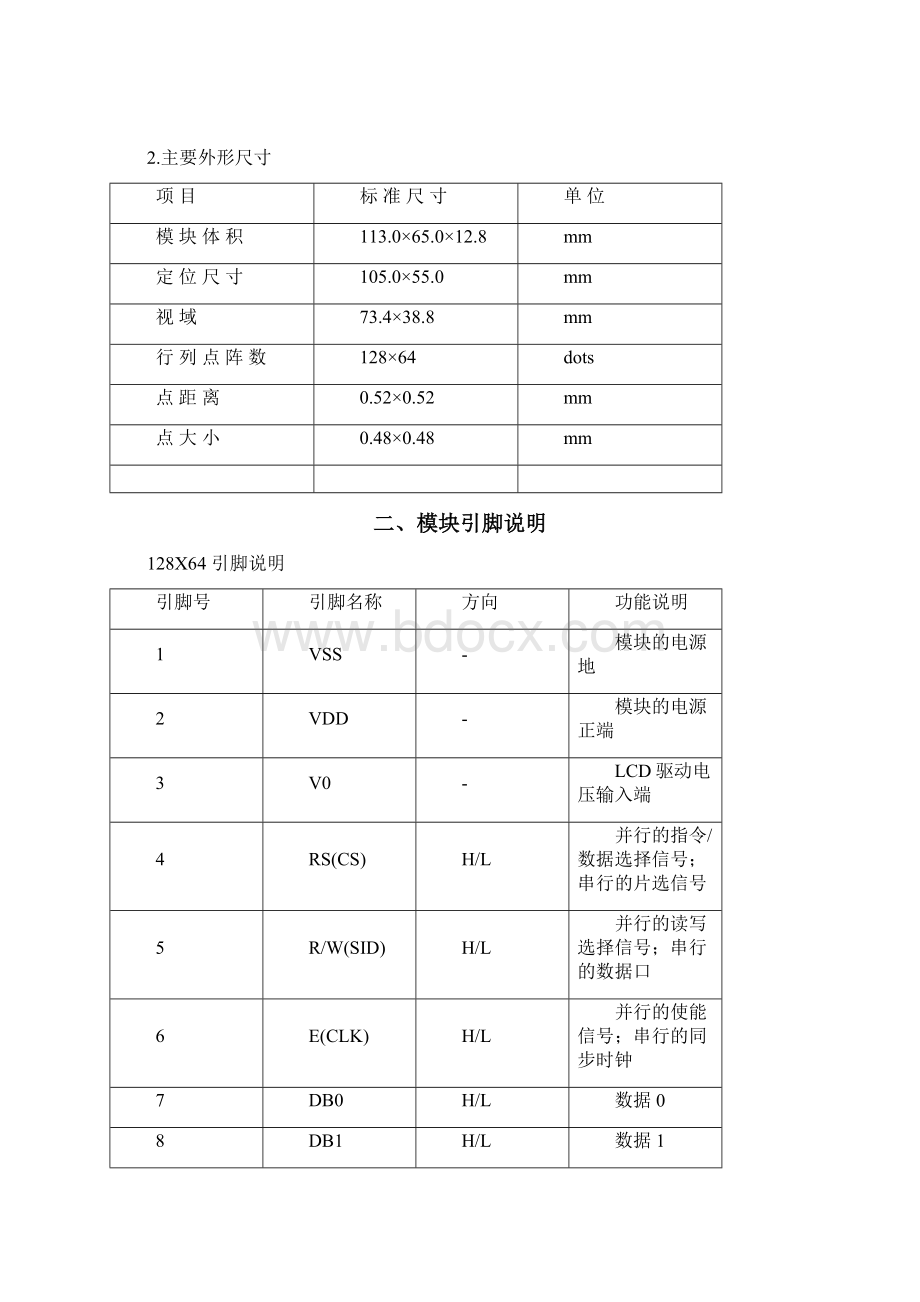 12864液晶屏资料新文档.docx_第2页